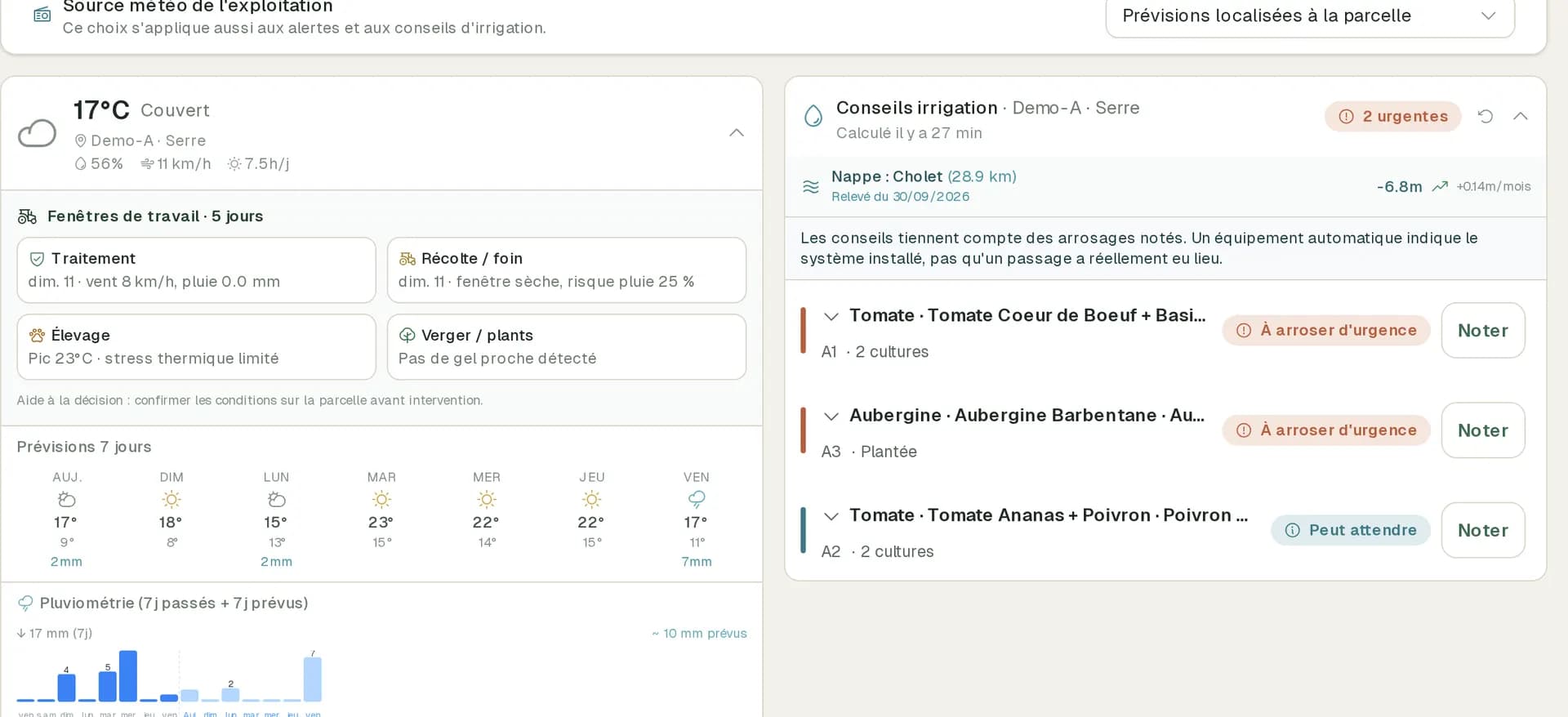 Écran Météo de Gleba : prévisions à la parcelle, fenêtres de travail et conseils d'irrigation